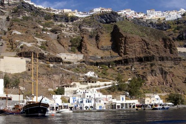 The Old Port of Santorini, located under the settlement of Fira.
